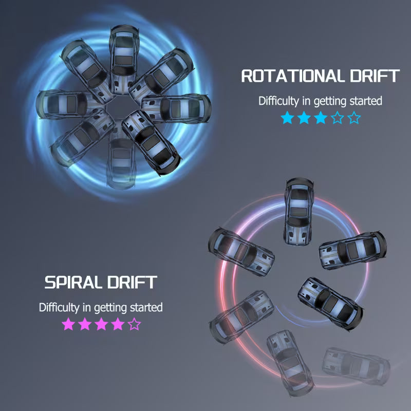 4WD Desktop Drift RC Car 1:64 Scale